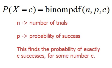 P (X = c) = binompdf(n,p, c) n -\> number of trials p -\>
probability of success This finds the probability of exactly c
successes, for some number c. 