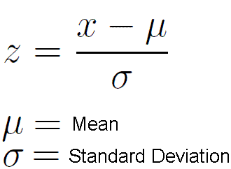 z Mean = Standard Deviation 