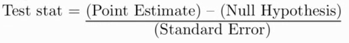 Test stat (Point Estimate) — (Null Hypothesis) Standard Error
