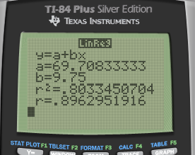 П-84 PIus Stver Editj(n ф TEns [NSTRUMENTS гоямдтп си: 