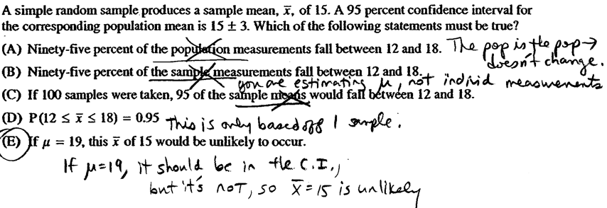 A simple random sample produces a sample mean, i, of 15. A 95
 percent confidence interval for the corresp«ding population mean is 15
 ± 3. Which of the following statements must be true? (A)
 Ninety-fivepercentofthepop onmeasurements fall between 12and 18. (B)
 Ninety-five percent of the sam measure11Ents fall between 12 and 18.
 (C) If 100 samples were taken, 9 of bk\&n 12 and 18. (D) P(12 18) = is
 (E) f g = 19. this of 15 would be unlikely to occur. If tee -fl. c x,)
 \* s so X = IS is 