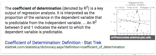 The coefficient of determination (denoted by R2) is a key output of
regression analysis. It is interpreted as the proportion of the
variance in the dependent variable that is predictable from the
independent variable. An R2 between O and 1 indicates the extent to
which the dependent variable is predictable. Coefficient of
Determination: Definition - Stat Trek Prot
onlinecourses.science.psu.edu
stattrek.com/statistics/dictionary.aspx?definition=coefficient\_of\_determination
