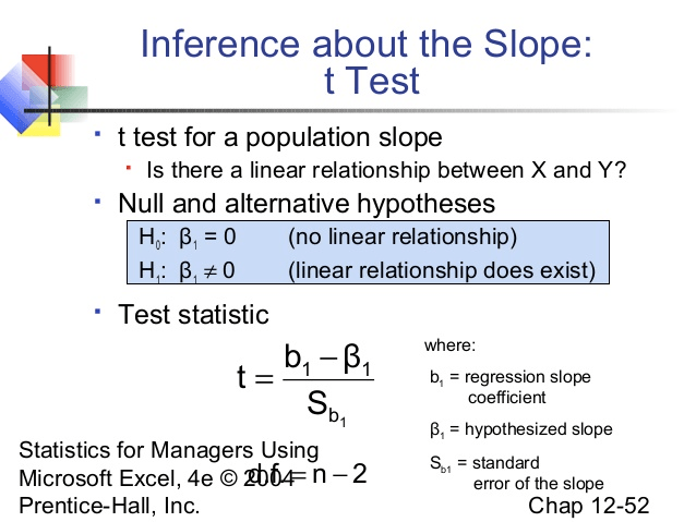 Inference about the Slope: t Test t test for a population slope Is
there a linear relationship between X and Y? Null and alternative
hypotheses 131 = o (no linear relationship) linear relationshi does
exist Test statistic where: Statistics for Managers Using Microsoft
Excel, 4e O n -2 Prentice-Hall, Inc. b, = regression slope coefficient
= hypothesized slope So 1 = standard error of the slope Chap 12-52
