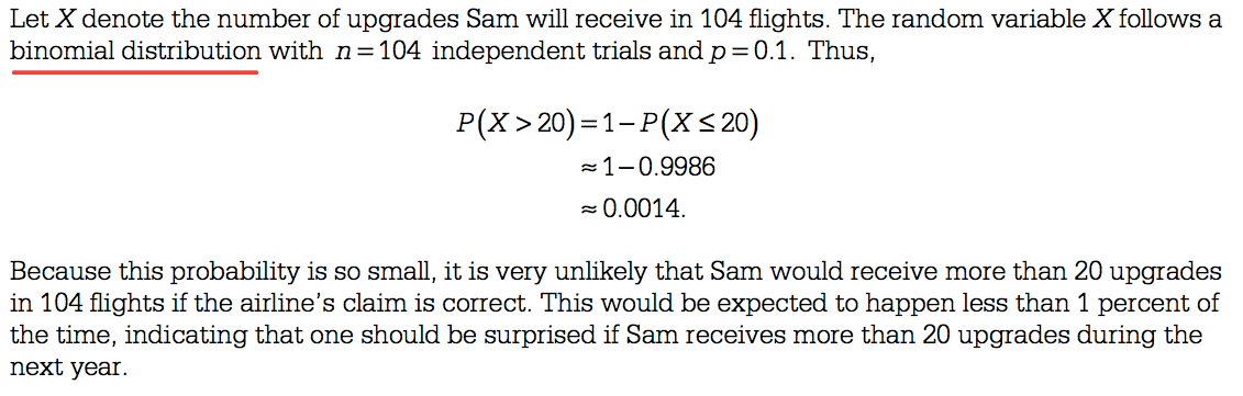 Let X denote the number of upgrades Sam will receive in 104 flights.
 The random variable X follows a binomial distribution with n = 104
 independent trials and p = 0.1. Thus, p (x \> 20) = I-P(X 20)
 -1-0.9986 0.0014. Because this probability is so small, it is very
 unlikely that Sam would receive more than 20 upgrades in 104 flights
 if the airline's claim is correct. This would be expected to happen
 less than 1 percent of the time, indicating that one should be
 surprised if Sam receives more than 20 upgrades during the next year.
 
