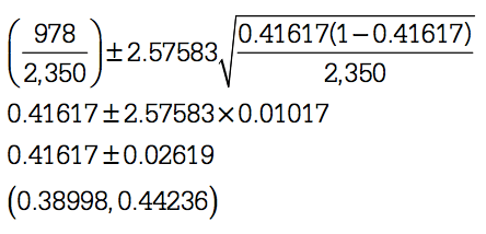0.41617(1-0.41617) 978 ±2.57583 2,350 0.41617±0.02619 (0.38998,
0.44236) 2,350 