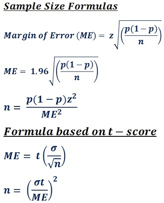 Sample Size Formulas Margin of Error (ME) = z ME = 196 ( p(l — p)
p(l — p)z2 Formula based on t n- ({1tE)2 — score
