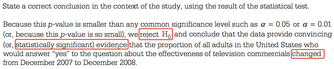 State a correct conclusion in the context of the study, using the
result of the statistical test. Because this p-value is smaller than
any common significance level such as a = 0.05 or a = 0.01 (or,
because this p-value is so small), and conclude that the data provide
convincing (or, the proportion of all adults in the United States who
would answer "yes" to the question about the effectiveness of
television from December 2007 to December 2008.
