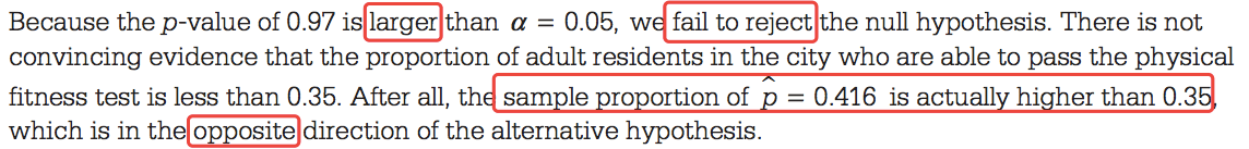 Because the p-value of 0.97 is larger than a = 0.05, w fail to
 reject the null hypothesis. There is not convincing evidence that the
 proportion of adult residents in the city who are able to pass the
 physical fitness test is less than 0.35. After all, th sam le ro
 ortion of = 0.416 is actuall hi her than 0.3 which is in of the
 alternative hypothesis. 