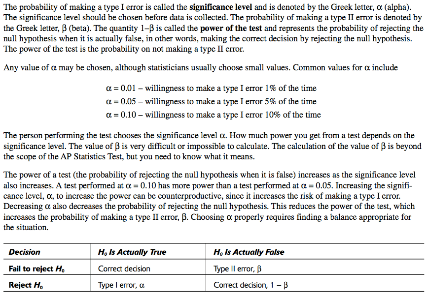 The probability of making a type I error is called the significance
 level and is denoted by the Greek letter, (alpha). The significance
 level should be chosen before data is collected. The probability of
 making a type Il error is denoted by the Greek letter, ß (beta). The
 quantity is called the power of the test and represents the
 probability of rejecting the null hypothesis when it is actually
 false, in other words, making the correct decision by rejecting the
 null hypothesis. The power of the test is the probability on not
 making a type Il error. Any value of may be chosen, although
 statisticians usually choose small values. Common values for include =
 0.01 — willingness to make a type I error 1 % of the time = 0.05 —
 willingness to make a type I error 5% of the time = 0.10 — willingness
 to make a type I error 10% of the time The person performing the test
 chooses the significance level a. How much power you get from a test
 depends on the significance level. The value of is very difficult or
 impossible to calculate. The calculation of the value of ß is beyond
 the scope of the AP Statistics Test, but you need to know what it
 means. The power of a test (the probability of rejecting the null
 hypothesis when it is false) increases as the significance level also
 increases. A test performed at = 0.10 has more power than a test
 performed at a = 0.05. Increasing the signifi- cance level, a, to
 increase the power can be counterproductive, since it increases the
 risk of making a type I error. Decreasing also decreases the
 probability of rejecting the null hypothesis. This reduces the power
 of the test, which increases the probability of making a type Il
 error, ß. Choosing a properly requires finding a balance appropriate
 for the situation. Decision Fail to reject Ho Reject Ho Ho Is Actually
 True Correct decision Type I error, a Ho Is Actually False Type Il
 error, Correct decision, 1 — 