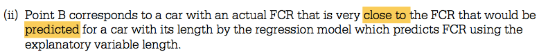 (ii) Point B corresponds to a car with an actual FCR that is very
 close to the FCR that would be predicted for a car with its length by
 the regression model which predicts FCR using the explanatory variable
 length. 