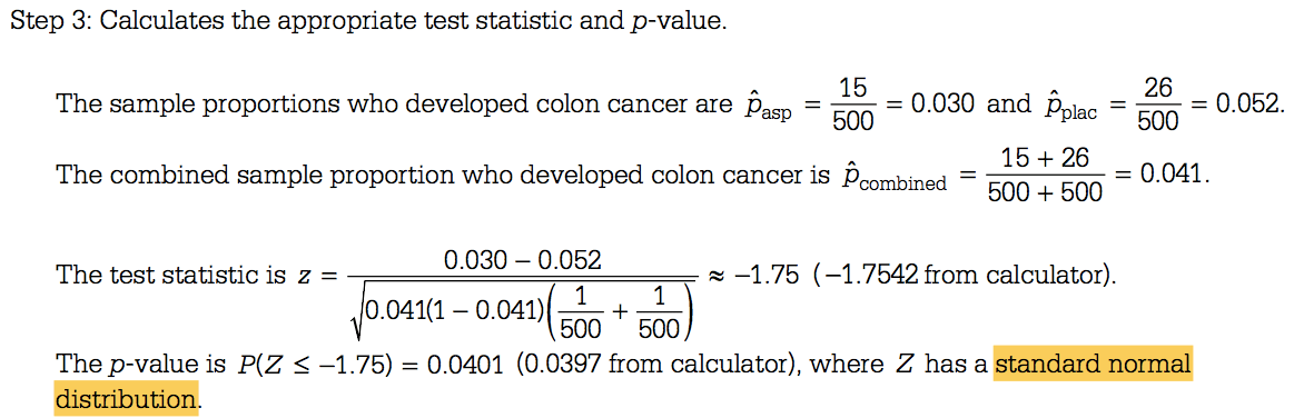 Step 3: Calculates the appropriate test statistic and p-value. — =
 0.030 and The sample proportions who developed colon cancer are p asp
 — 500 15 + 26 The combined sample proportion who developed colon
 cancer is pcombined — 26 = 0.052. - 500 = 0.041. The test statistic is
 z — stribution. 0.030 - 0.052 0.041(1 - 0.041) A + 500 500 + 500 —1.75
 (—1.7542 from calculator). 1 500 The p-value is P(Z —1.75) = 0.0401
 (0.0397 from calculator), where Z has a standard no
 