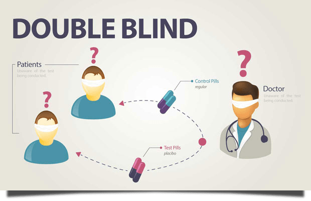 DOUBLE BLIND Patients Con t Test Doctor 